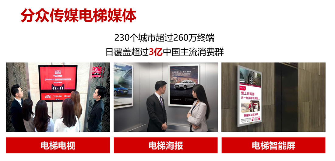 共贏科技