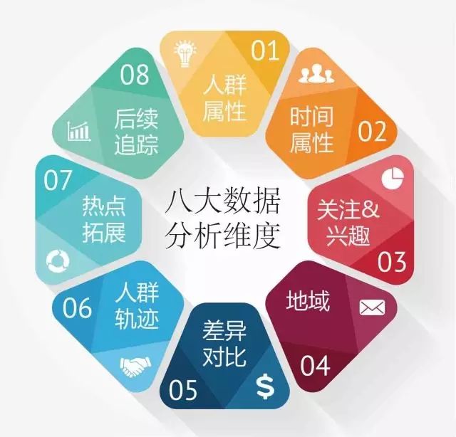 共贏科技