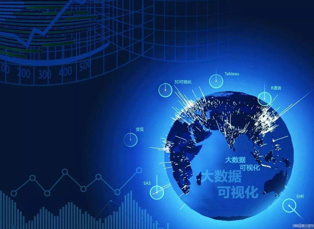 如何讓企業(yè)在網(wǎng)絡(luò)推廣中表現(xiàn)出高大上的效果呢？