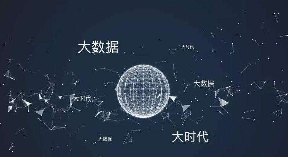 共贏科技