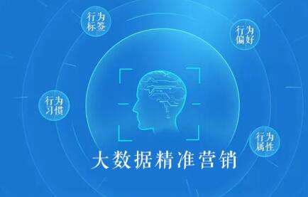 共贏科技營銷有哪些方案和策略？