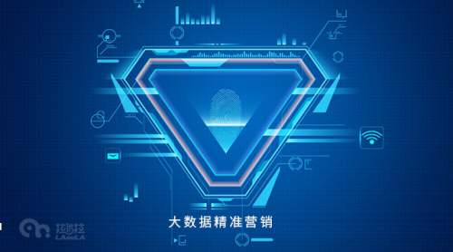 【共贏科技】品牌對(duì)企業(yè)的重要性